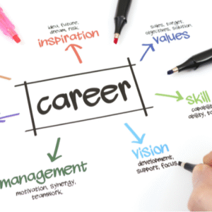 Early Career Exploration